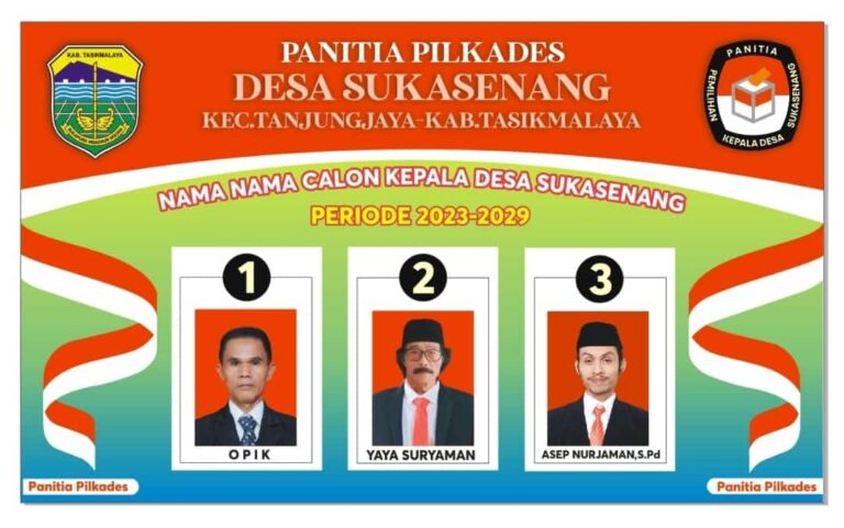 Pemilihan Kepala Desa Sukasenang Berjalan Lancar Aman Dan Kondusif